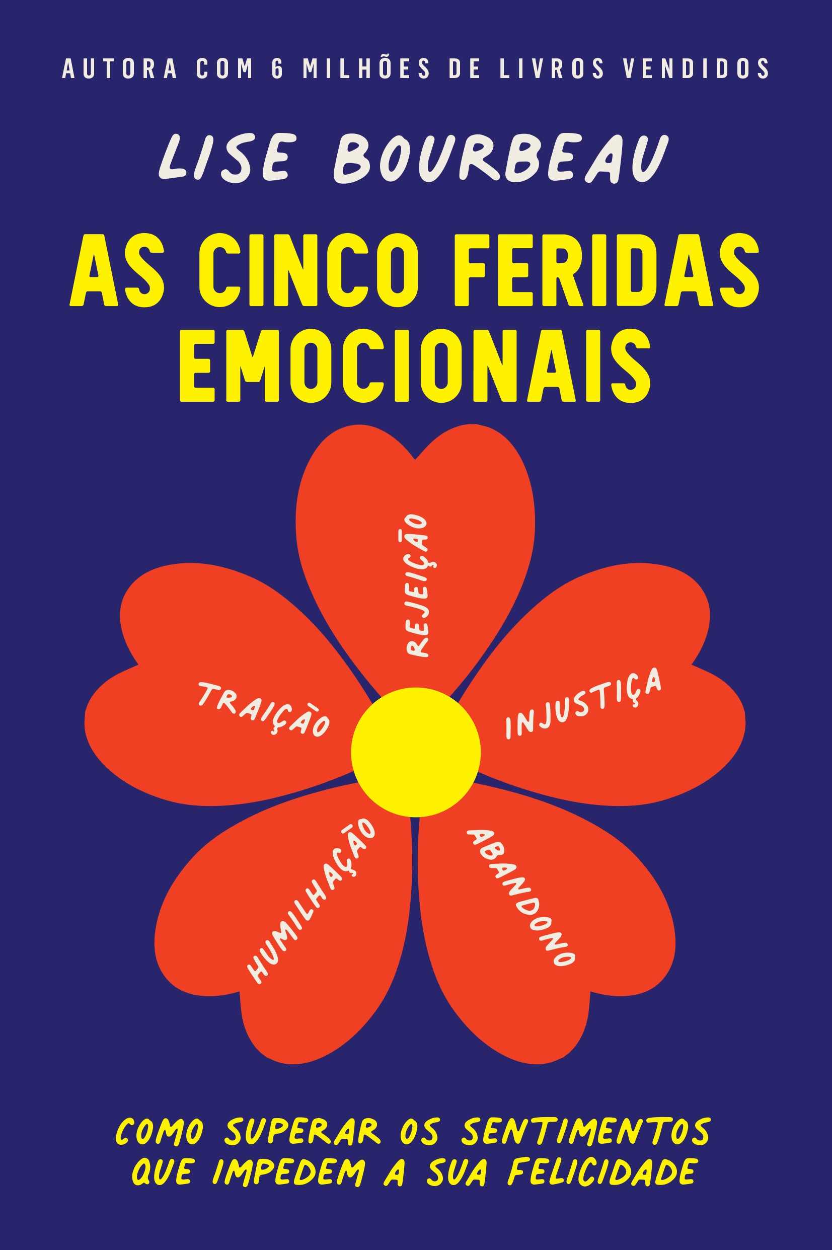 PRIDEパンフレット5冊セット As cinco feridas emocionais – Editora Sextante