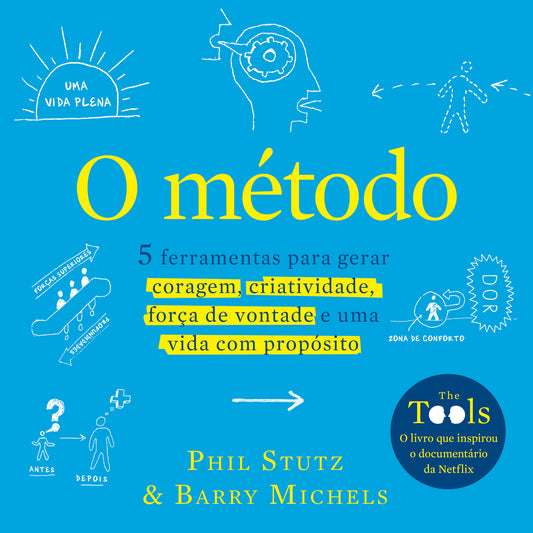 O método